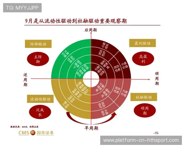 老鹰攻守策略：如何在关键回合保持组织性成为球队研究重点
